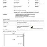 Roof Inspection Checklist Template (Better Than Pdf Form) Pertaining To Roof Inspection Report Template