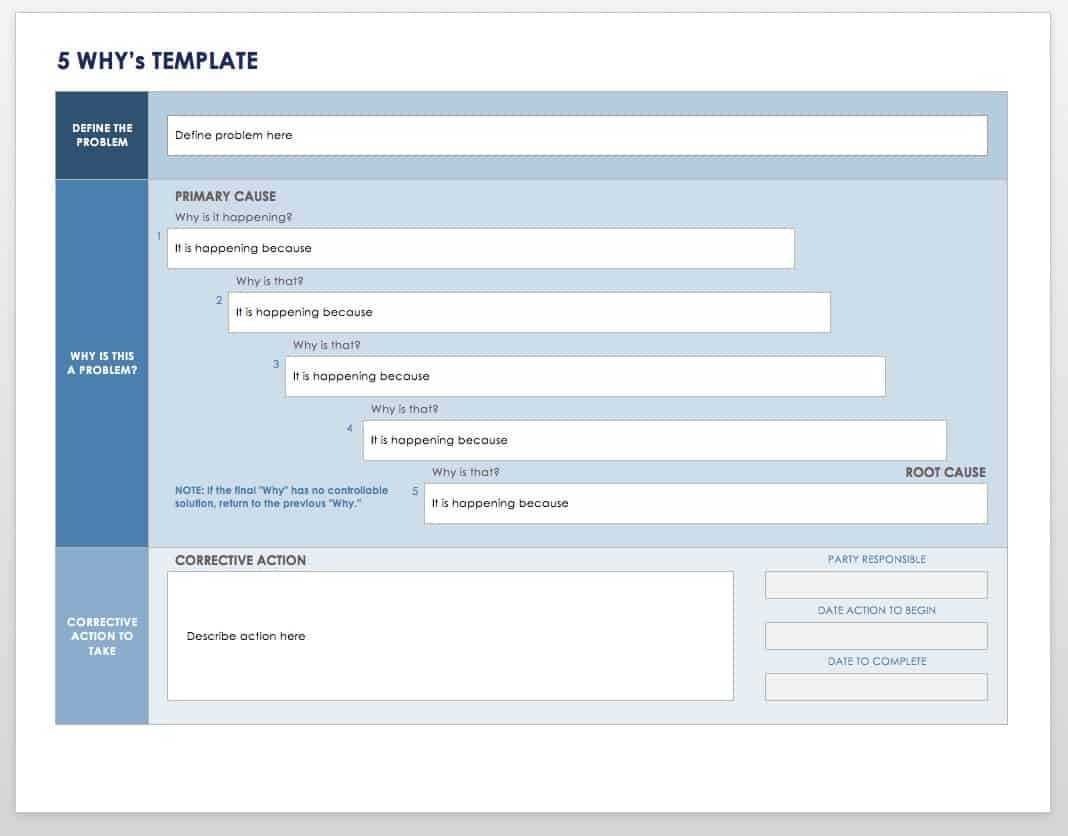 Root Cause Analysis Template Collection | Smartsheet Intended For Root Cause Report Template