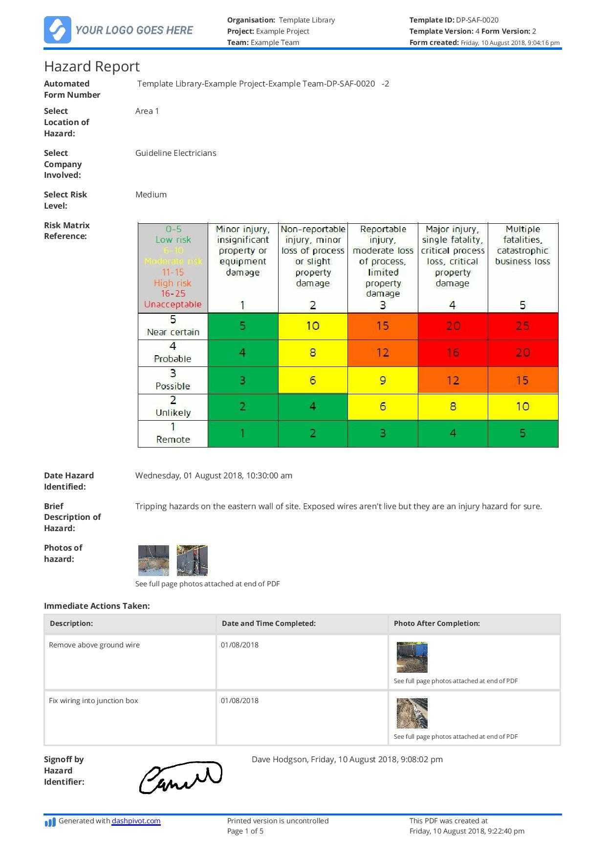 Safety Report Format (And Sample Safety Reports) To Use Or Copy Intended For Monthly Health And Safety Report Template