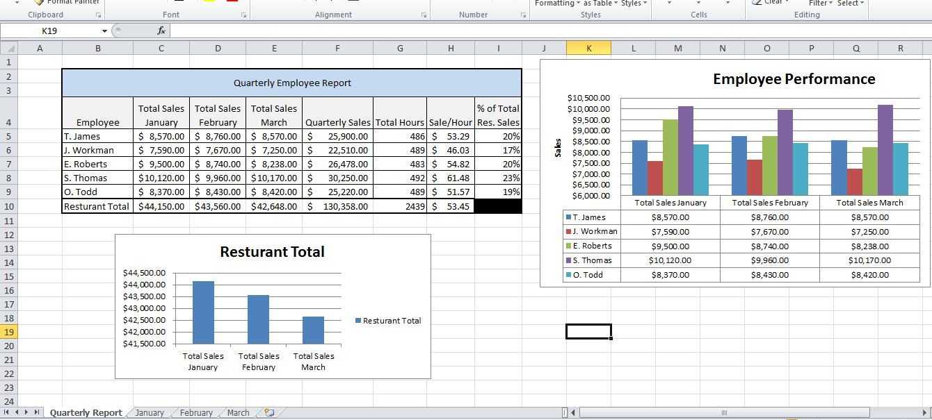 Sales Analysis Report Template ] – Report Templates Writing With Regard To Trend Analysis Report Template