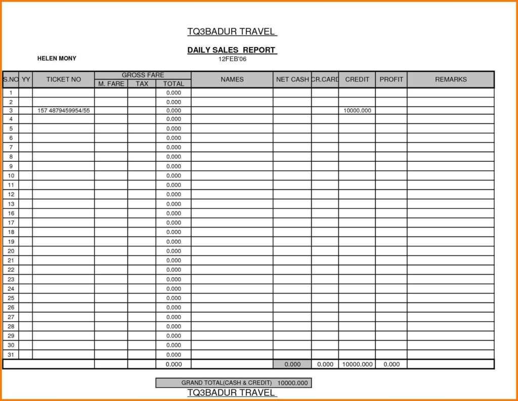 Sales Call Report Template Free And Daily Sales Report With Regard To Free Daily Sales Report Excel Template