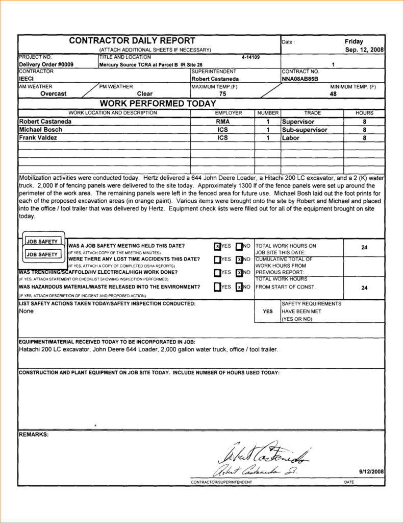 Sales Rep Call Report Template And Construction Daily In Ir Report Template