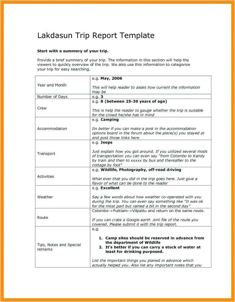 Sales Rep Visit Report Template – Invis Inside Sales Trip Report Template Word