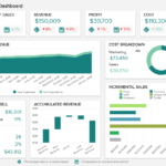 Sales Report Examples & Templates For Daily, Weekly, Monthly In Sales Team Report Template
