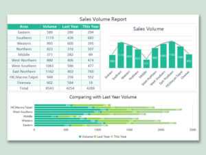 Sales Report Spreadsheet Wps Template Free Download Writer with regard to Excel Sales Report Template Free Download