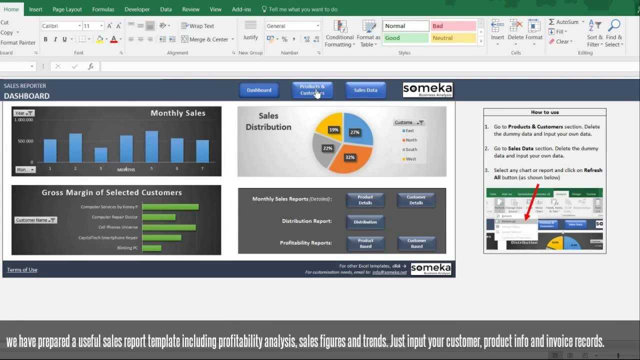 Sales Report Template – Excel Dashboard For Sales Managers Throughout Sale Report Template Excel