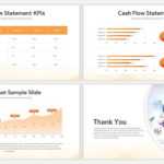 Sales Report Template For Powerpoint Presentations | Slidebazaar in Sales Report Template Powerpoint