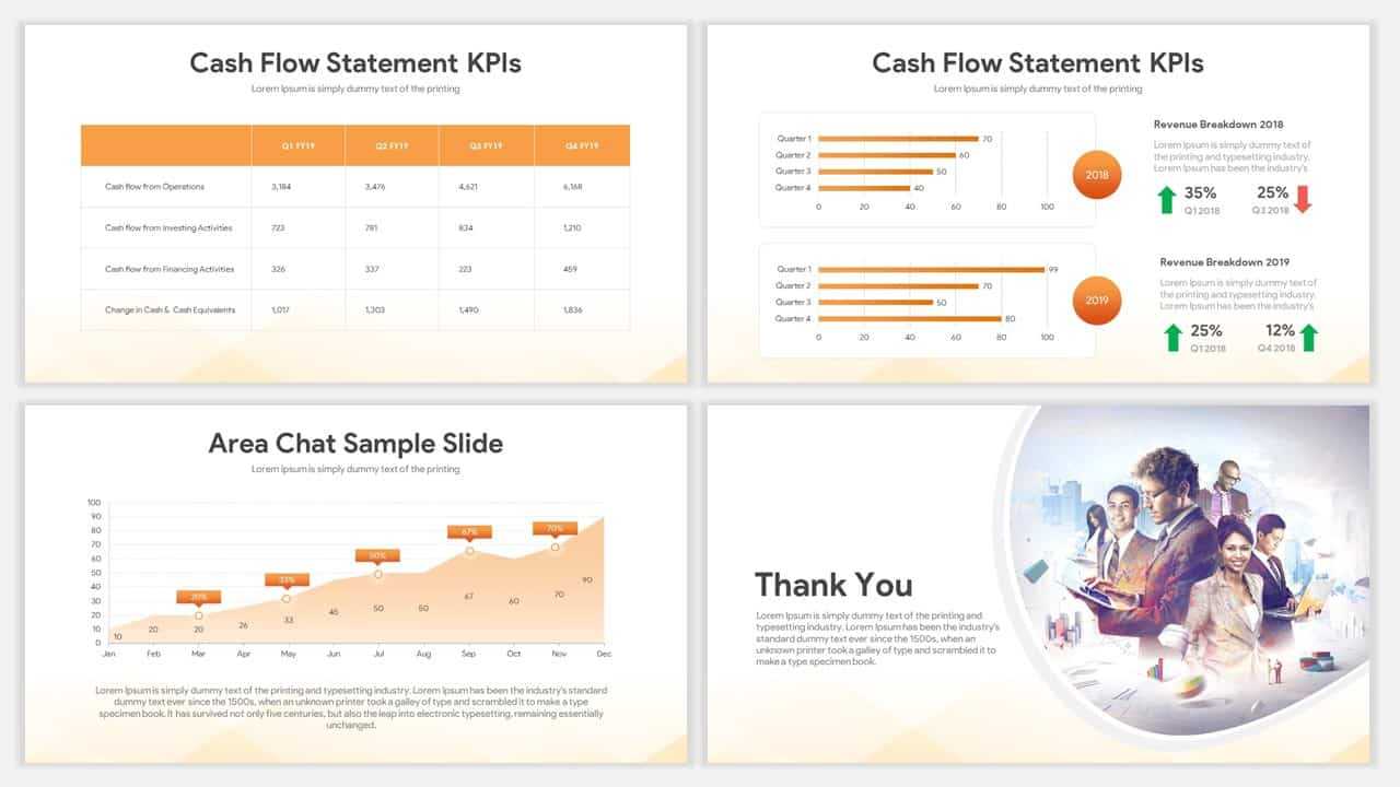 Sales Report Template For Powerpoint Presentations | Slidebazaar In Sales Report Template Powerpoint