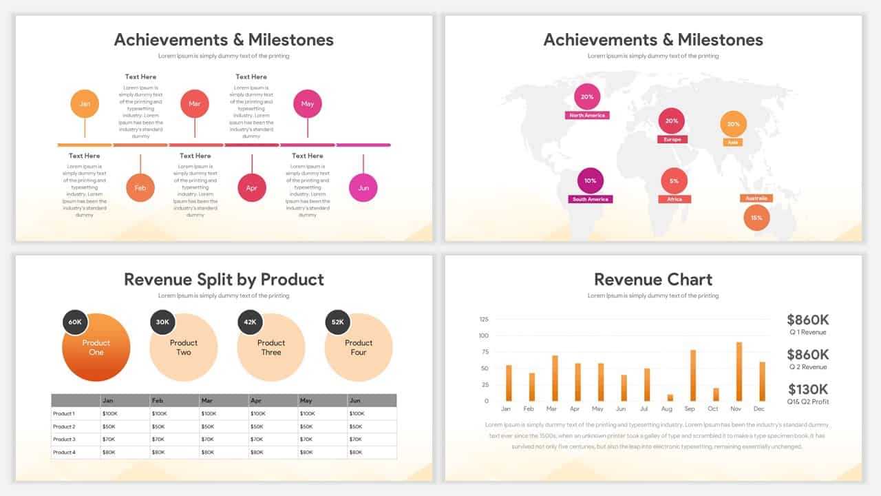 Sales Report Template For Powerpoint Presentations | Slidebazaar Within Sales Report Template Powerpoint
