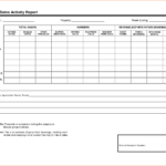 Sales Reporting Templates And Monthly Sales Activity Report With Monthly Activity Report Template
