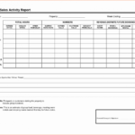 Sales Visits Report Template For Customer Site Visit Report Template