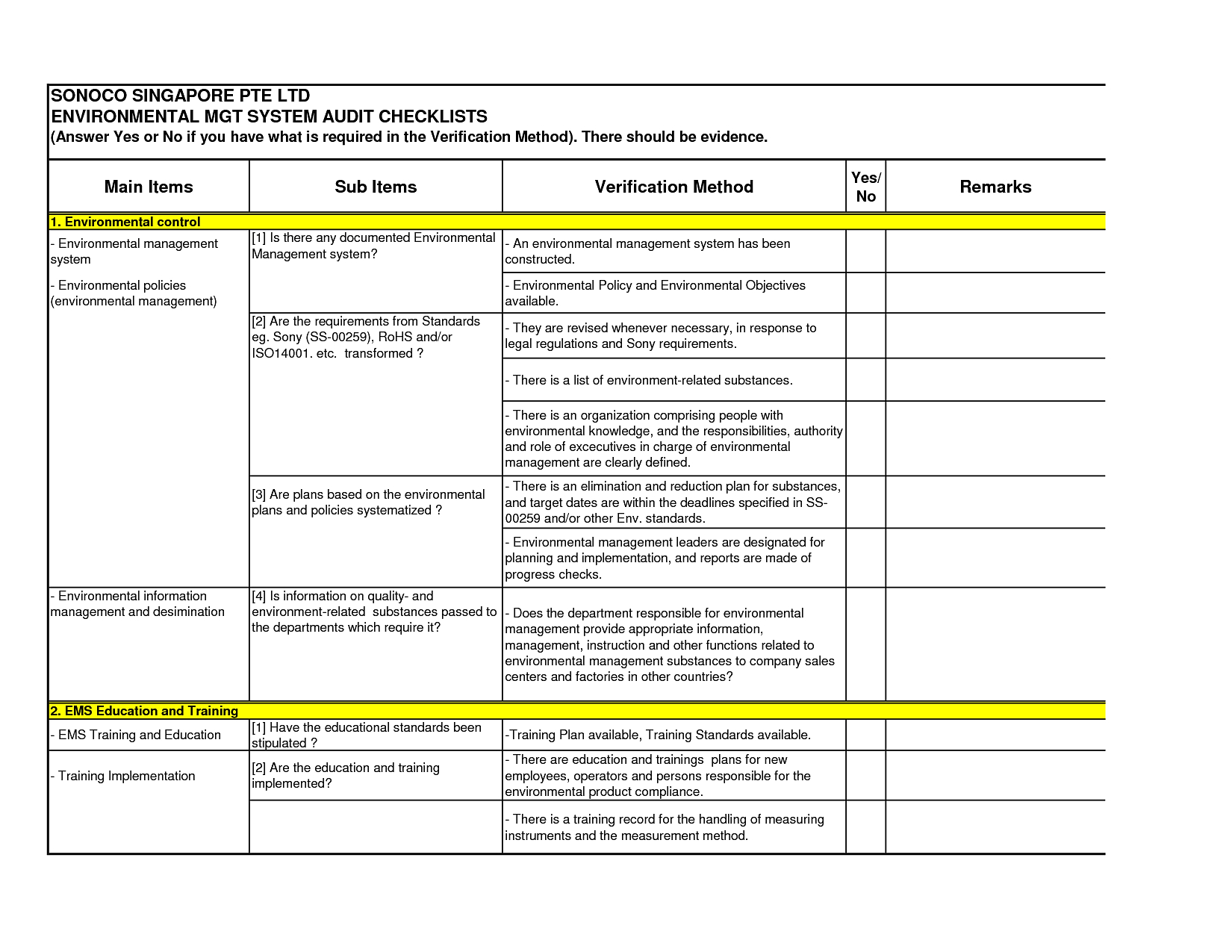 Sample Compliance Audit Report And Security Audit Checklist With Regard To Security Audit Report Template