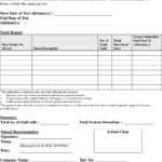 Sample Of Hardware Equipment Acceptance Form – Pdf Free Download With Equipment Fault Report Template