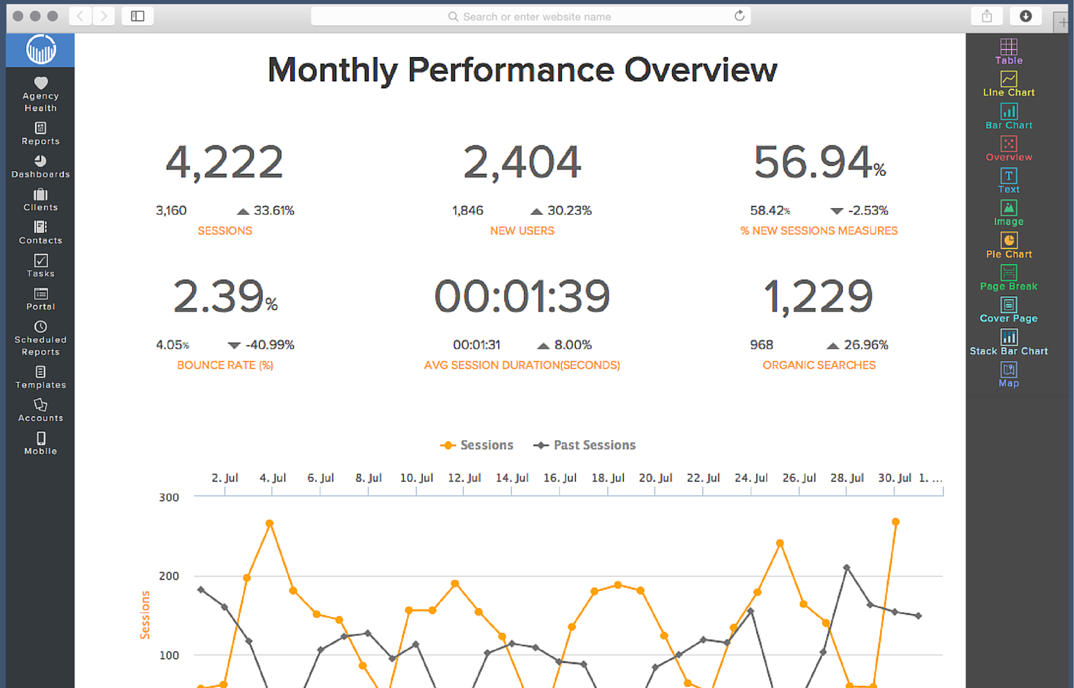 Sample Seo Report For Clients ] – 10 Seo Report Templates Pertaining To Seo Report Template Download