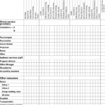 Sample Spreadsheet Template | Download Table With Regard To Nursing Assistant Report Sheet Templates