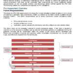 Sample Statement Of Work – Pdf Free Download Within Pci Dss Gap Analysis Report Template