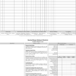 Santa Rosa District Schools Family Guide Connecting Parents With Regard To Summer School Progress Report Template