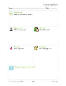 Science Experiment Template inside Science Report Template Ks2