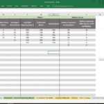 Scrum Metrics – Excel Template With Regard To Reliability Report Template