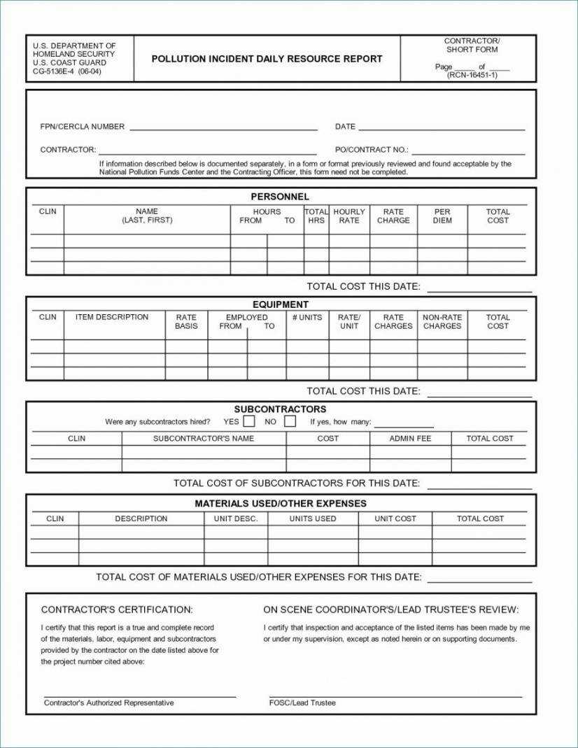 Security Officer Daily Activity Report Template With Daily Activity Report Template