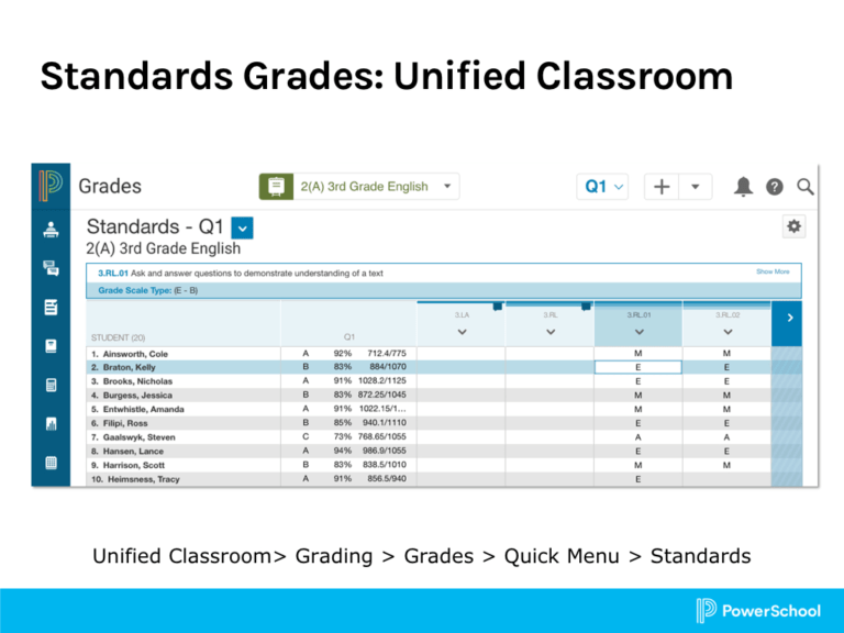 Powerschool Reports Templates Best Professional Templates