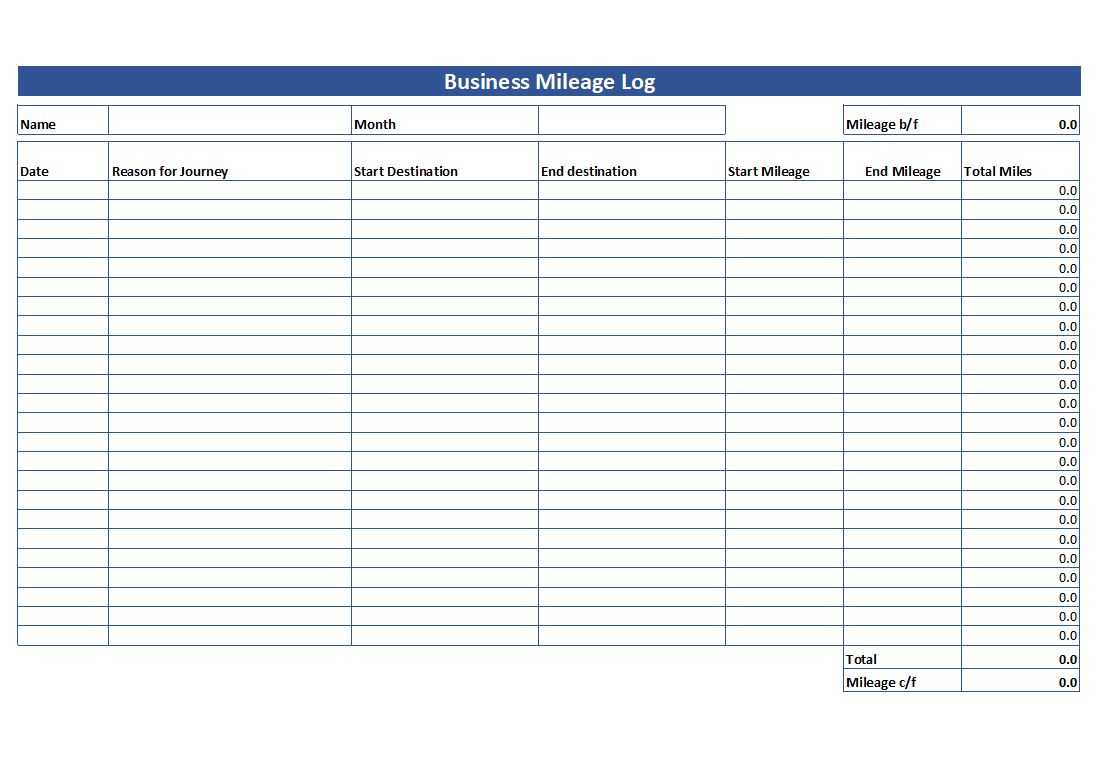 Simple Mileage Log – Free Mileage Log Template Download For Mileage Report Template