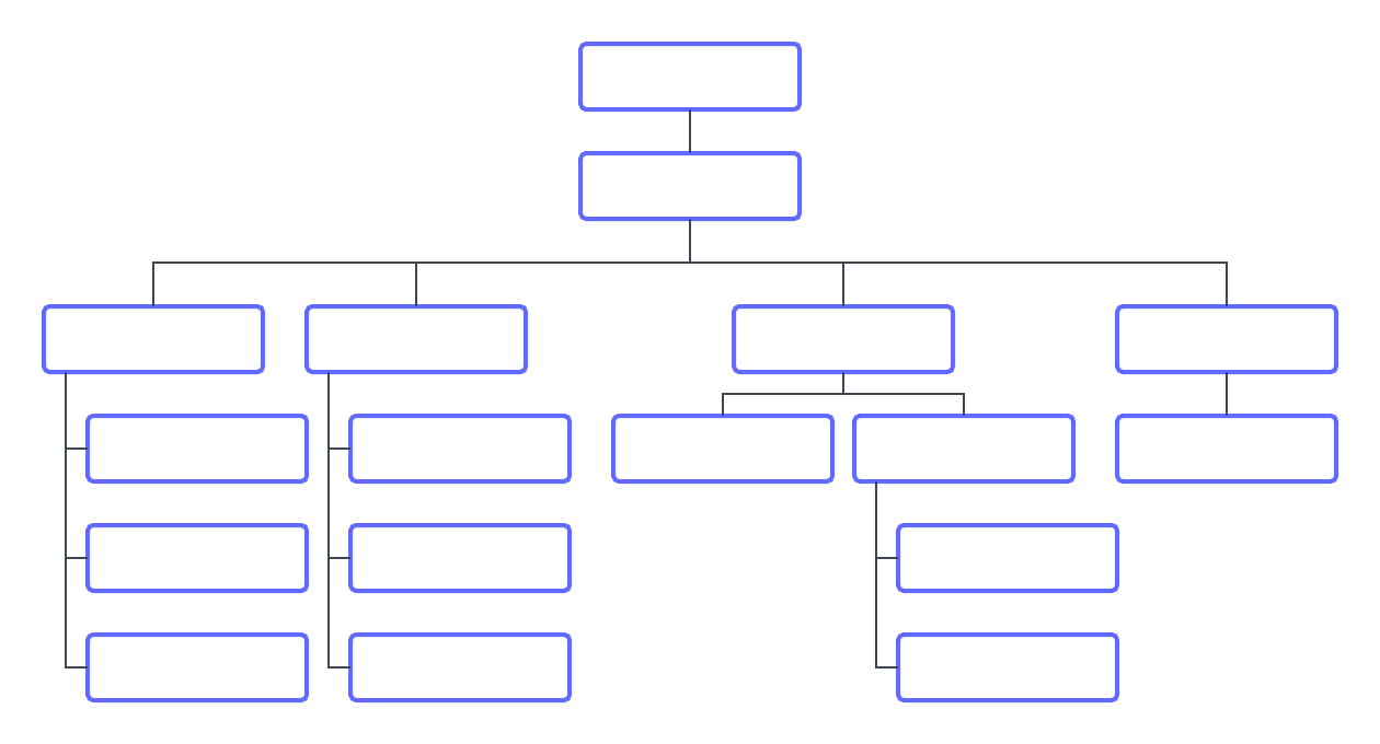 Simple Org Chart Template – Bofac.appscounab.co Within Free Blank Organizational Chart Template