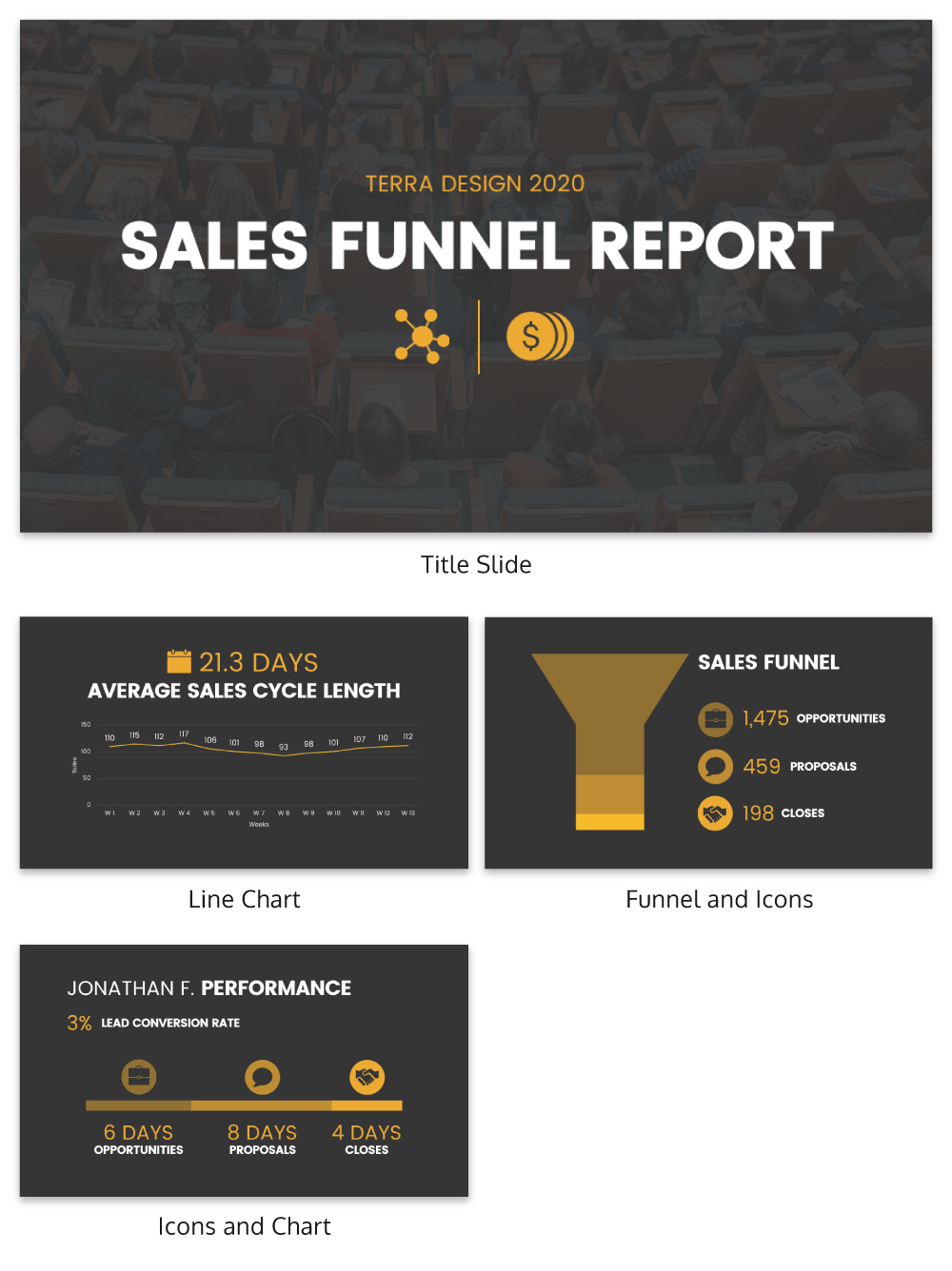 Simple Sales Funnel Report Regarding Sales Funnel Report Template