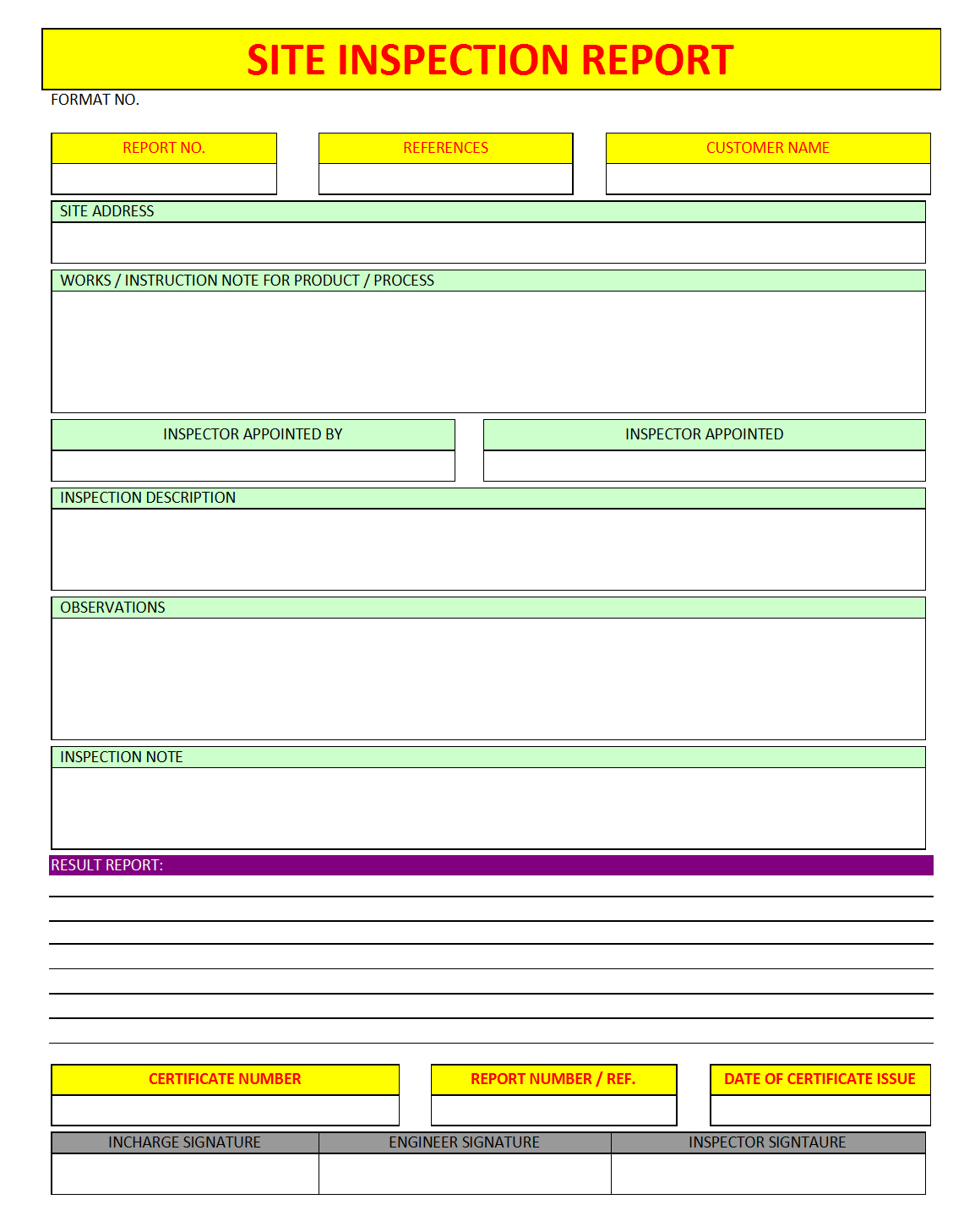 Site Inspection Report – Pertaining To Engineering Inspection Report Template