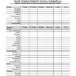 Small Business Financial Analysis Spreadsheet Template With Regard To Quarterly Report Template Small Business