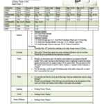 Smrcc37 | Stage Manager Rehearsal Checklist Clipart Big Inside Rehearsal Report Template