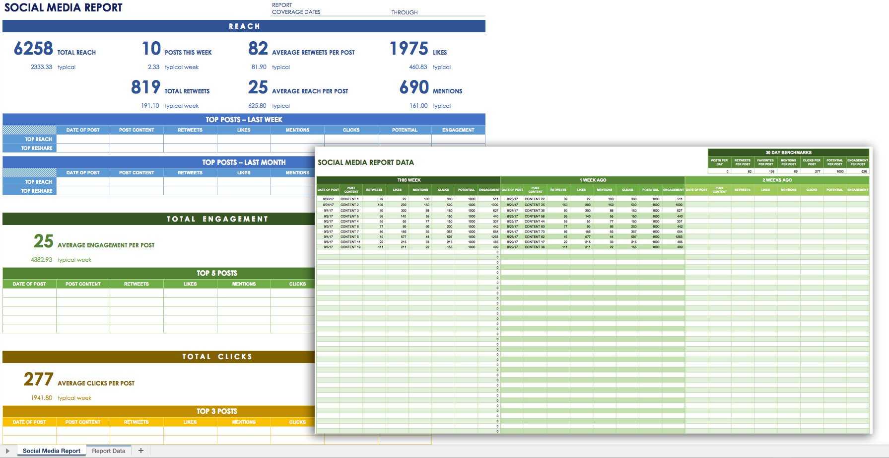 Social Media Report Template – Free Templates In Weekly Social Media Report Template