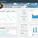 Social Media Reports – Top 8 Monthly Examples & Templates Regarding Free Social Media Report Template