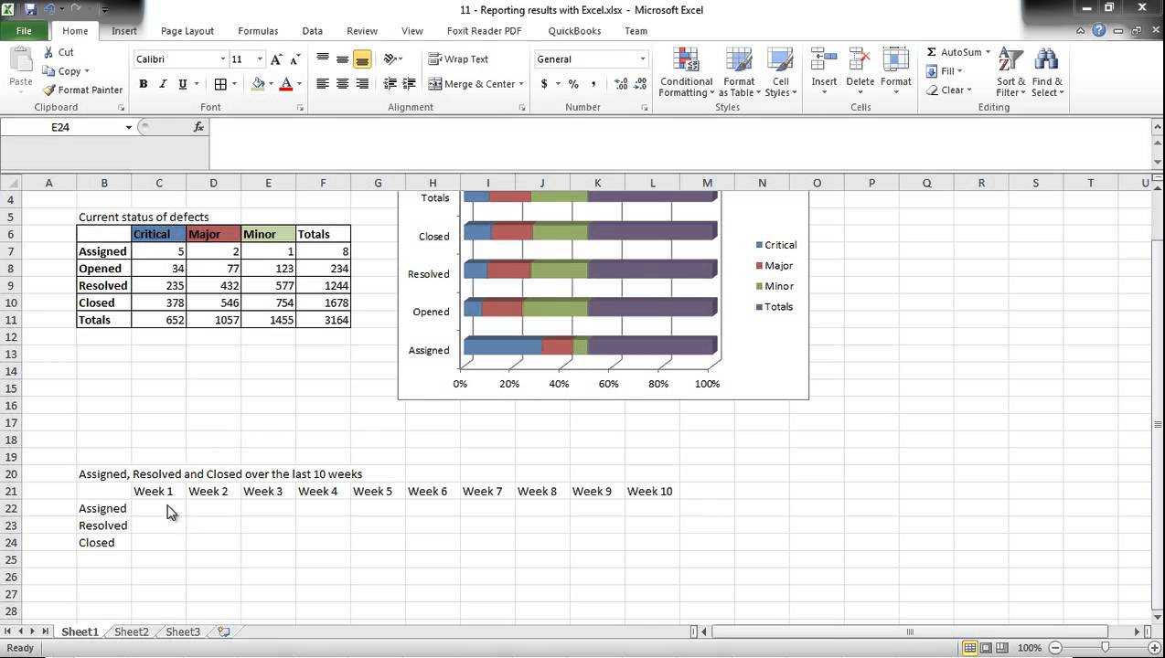 Software Testing Using Excel – How To Report Test Results Intended For Testing Weekly Status Report Template