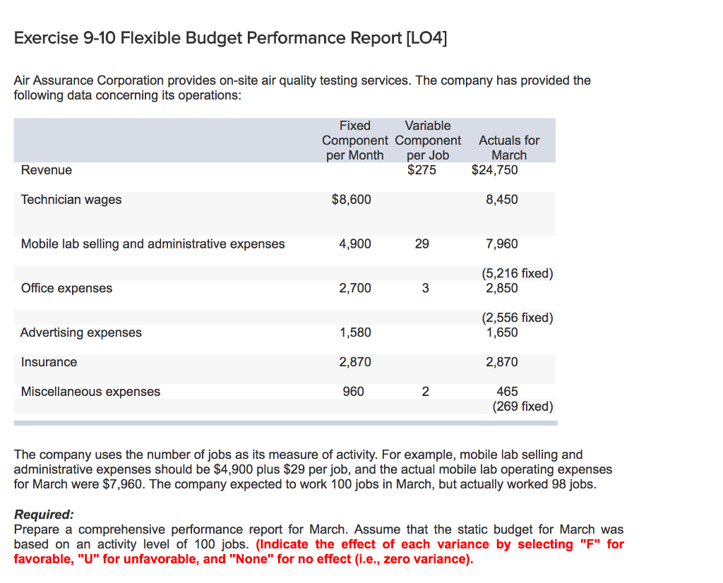 Solved: Exercise 9 10 Flexible Budget Performance Report With Flexible Budget Performance Report Template