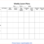 Special Lesson Plan Format Weekly 4+ Preschool Weekly Lesson For Preschool Weekly Report Template