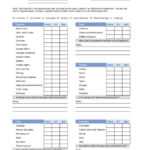 Spreadsheet Inspection Template Form Home Checklist Throughout Drainage Report Template