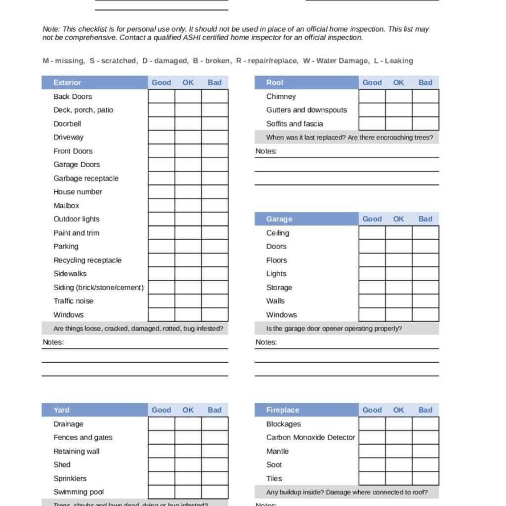 Spreadsheet Inspection Template Form Home Checklist Throughout Drainage Report Template