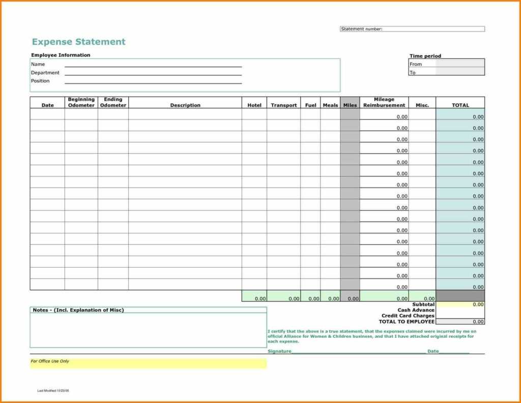 Spreadsheet Monthly Expense Template Expenses Business Regarding Expense Report Template Excel 2010