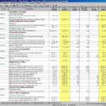 Spreadsheet Wip Report Late Excel Andaluzseattle Example With Regard To Job Cost Report Template Excel