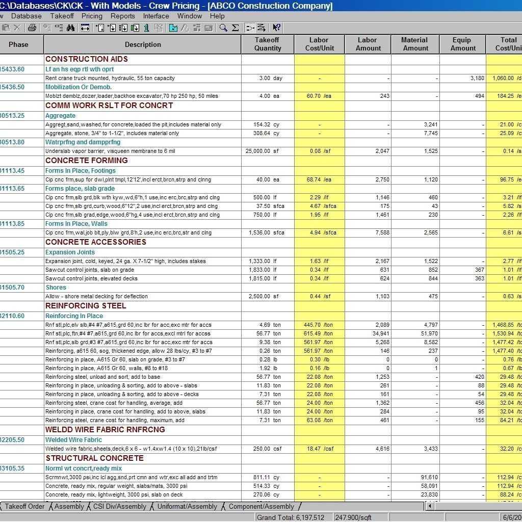 Spreadsheet Wip Report Late Excel Andaluzseattle Example With Regard To Job Cost Report Template Excel