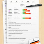 Status Reporting And Weekly Review: What You Need To Know With Monthly Progress Report Template