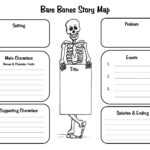 Story Skeleton Template – Karan.ald2014 Intended For Sandwich Book Report Template