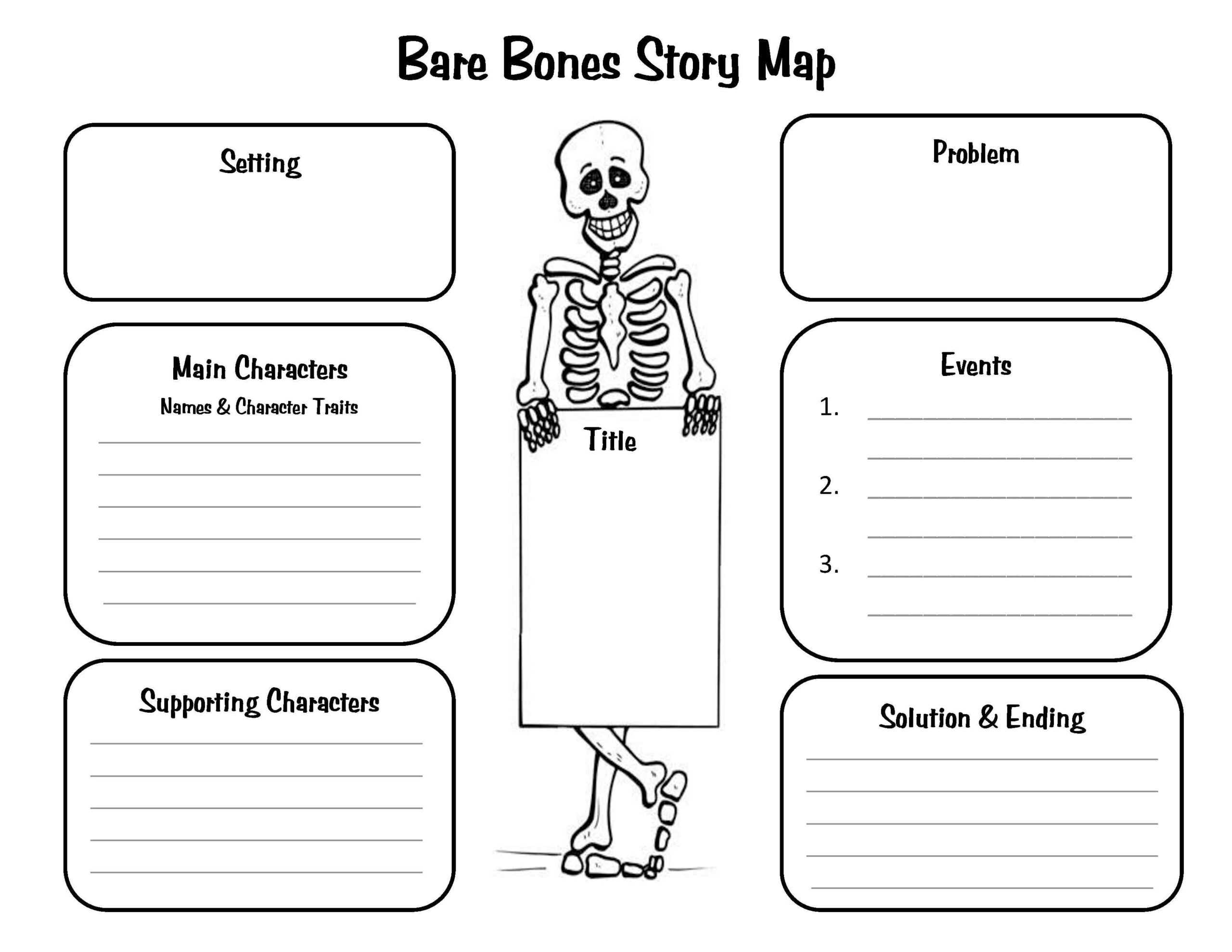 Story Skeleton Template – Karan.ald2014 Intended For Sandwich Book Report Template