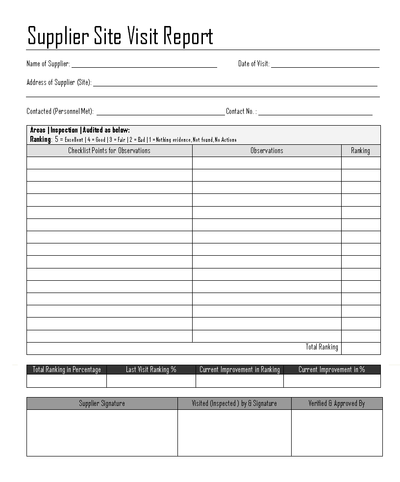 Supplier Site Visit Report - Throughout Site Visit Report Template Free Download
