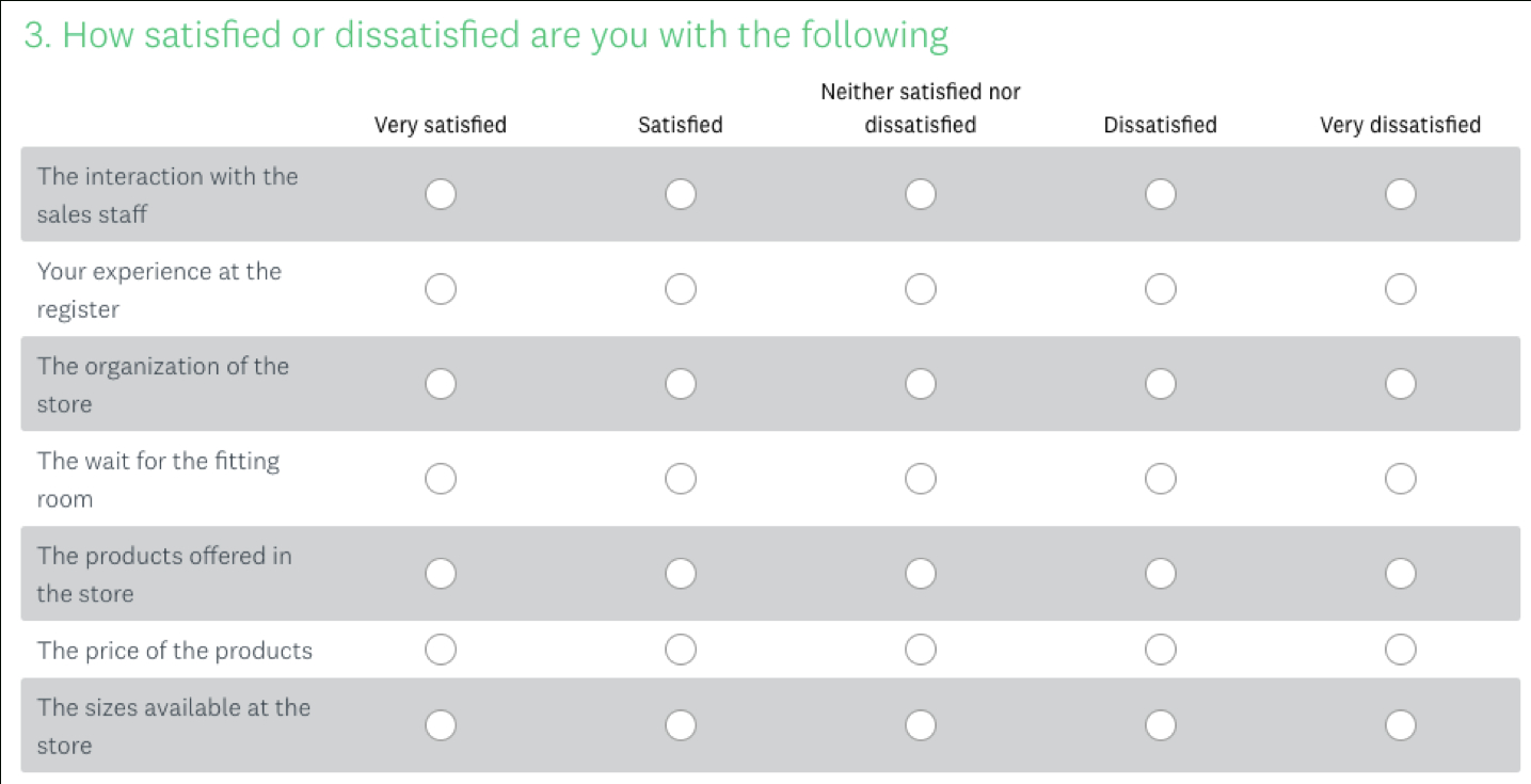Survey Questions: Examples And Types | Surveymonkey In Event Survey Template Word