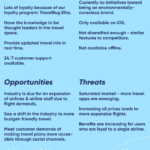 Swot Analysis: Identifying Opportunities And Threats Across Inside Strategic Analysis Report Template