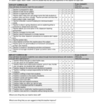 Teaching Feedback Form – 2 Free Templates In Pdf, Word Throughout Student Feedback Form Template Word