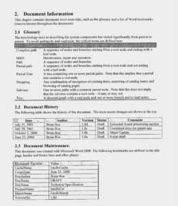 Template For Resume Word 2007 - Resume : Resume Sample #6173 with regard to Resume Templates Word 2007