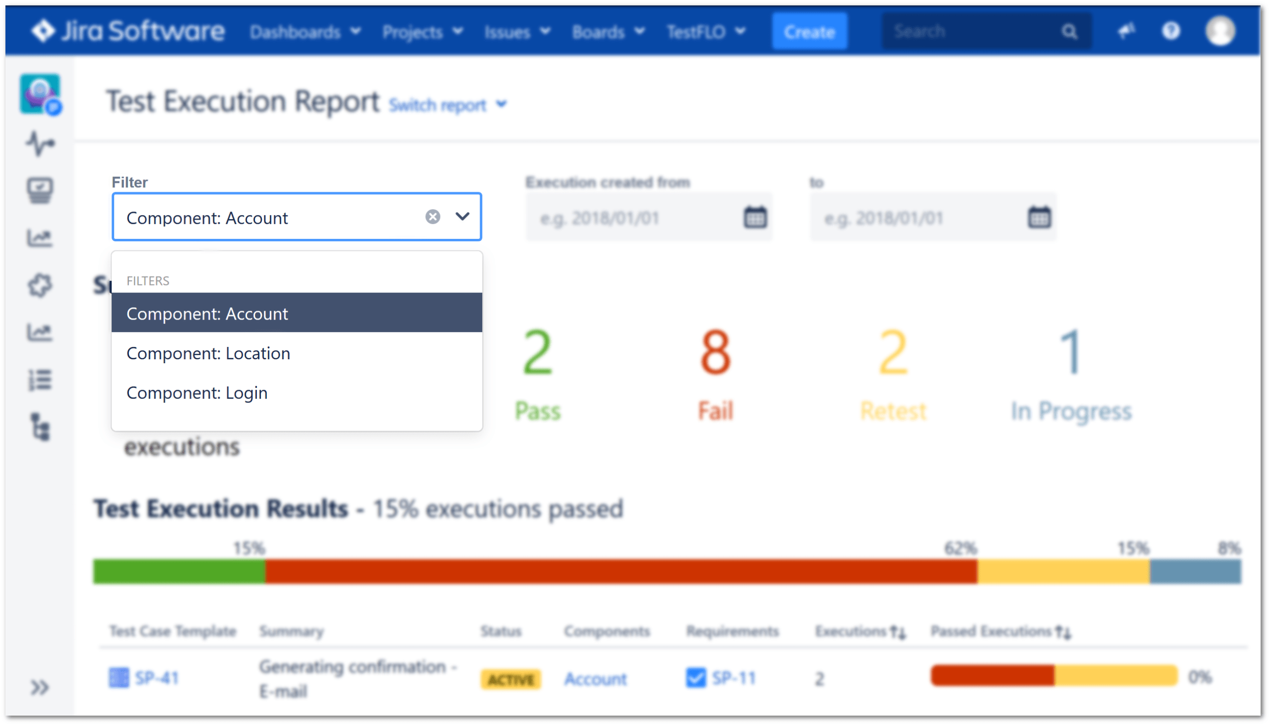 Test Execution Report With Regard To Test Case Execution Report Template